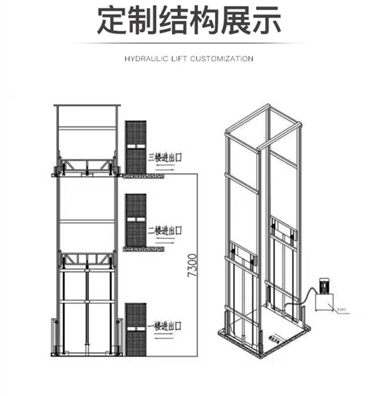 升降貨梯液壓上升下降方式_升降貨梯的噪聲如何解決_導軌式升降貨梯導軌設計