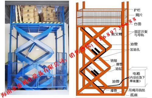 分享關(guān)于液壓升降平臺降低磨損技術(shù)與方法